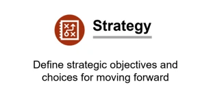 Strategizing in Upstate NY