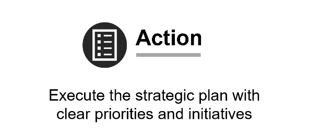 Strategic Execution in Upstate NY